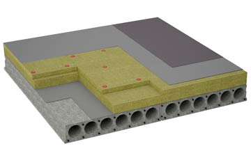 considerations of Great Cransley flat roofing insulation